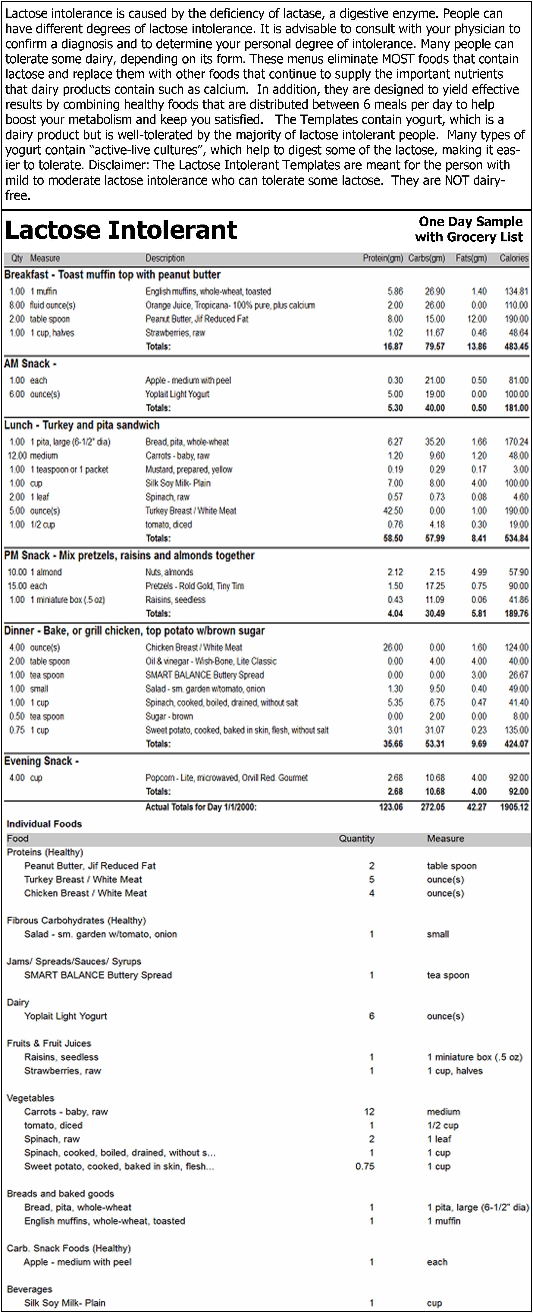 Meal Plans Dr. Nwizu's Weight Loss Program